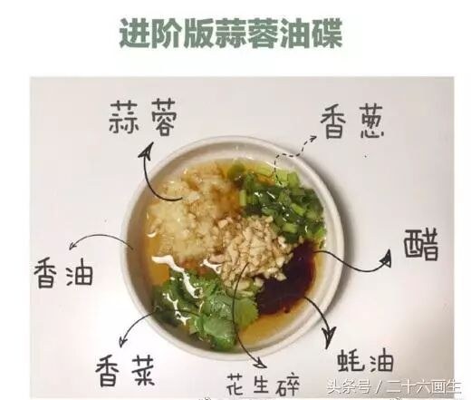 进阶版蒜蓉油碟配料示意