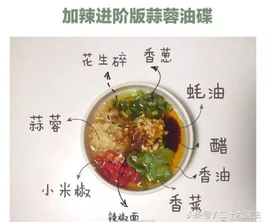 加辣进阶版蒜蓉油碟配料示意