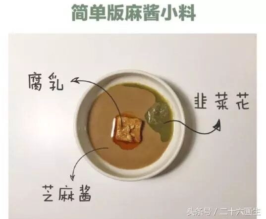 简单版麻酱小料配料示意