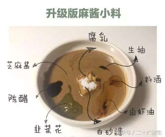 升级版麻酱小料配料示意