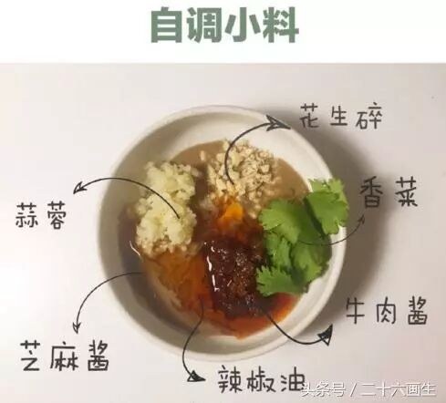 自调小料配料示意